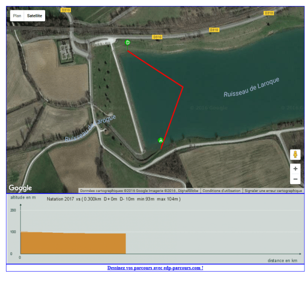 annexe-2-natation-xs