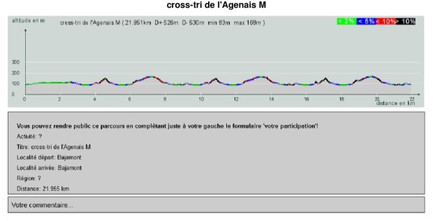Cross-tri VTT profil-page-001
